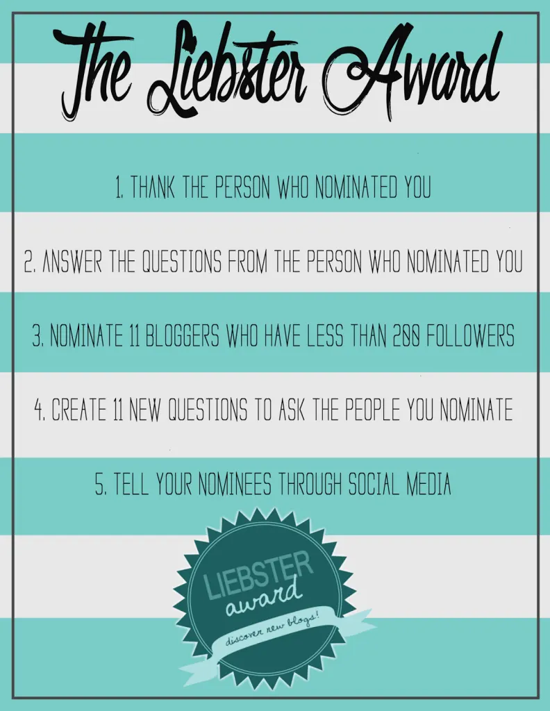 Liebster Award Rules